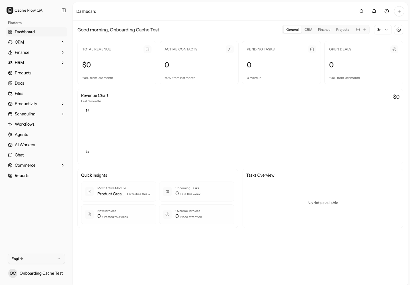 Agiled dashboard in the web workspace